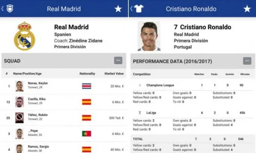 Transfermarkt is a website which shows which player is getting what amount in the transfer market