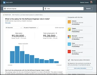 LinkedIn Salary