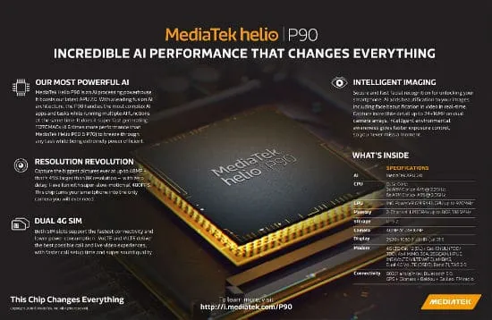 MediaTek Helio P90 Infographic_Final