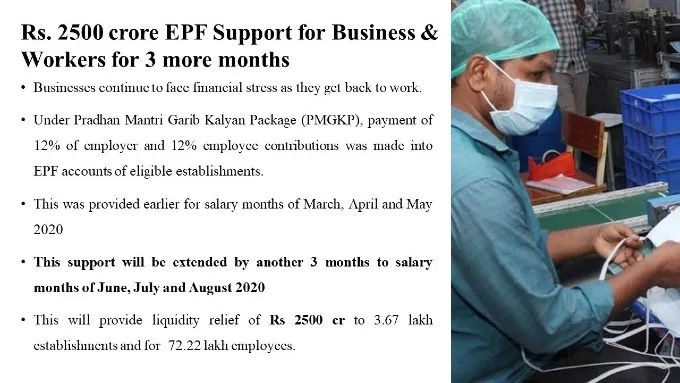 To ease financial stress as businesses get back to work, Government decides to continue EPF Support for Business & Workers for 3 more months providing a liquidity relief of Rs 2,500 crore