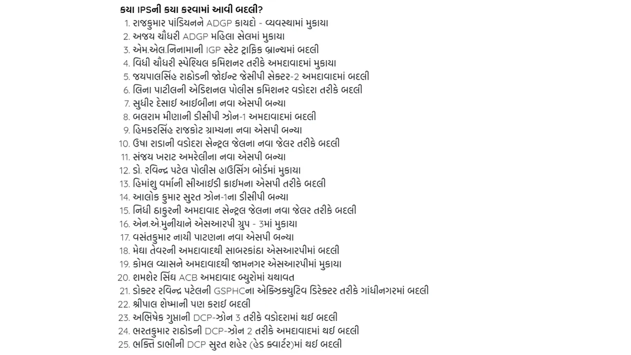 IPS Transfer List