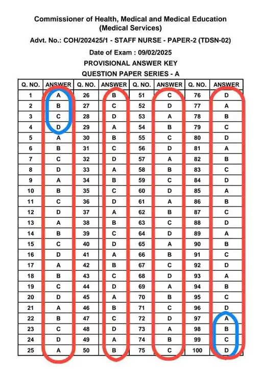 exam answer key