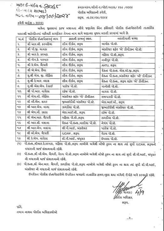 Bharuch Police Transfer List