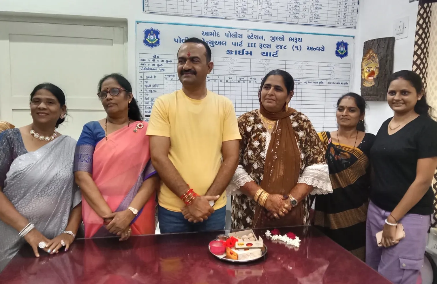 Police Stayion Rakhi Celebration