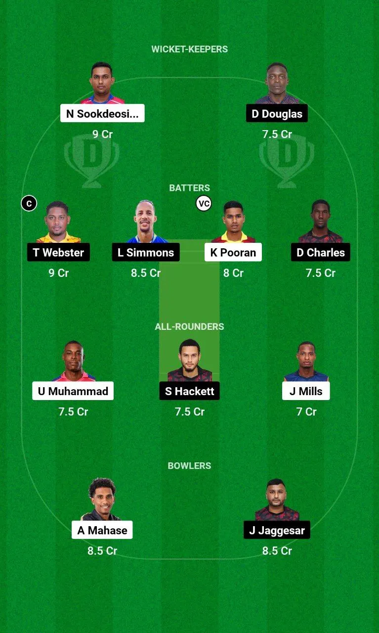 BLD vs SCK Trinidad T10 Blast