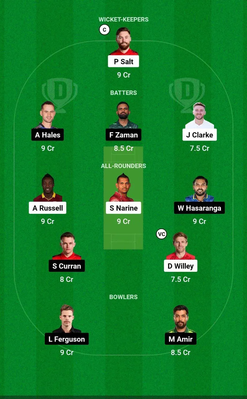 ADKR vs DV ILT20 League
