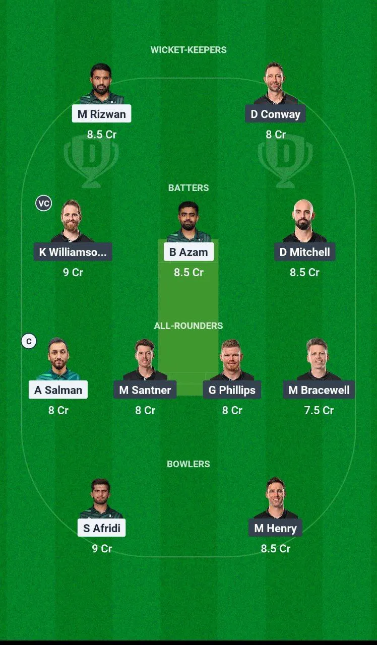 PAK vs NZ ICC CT 2025