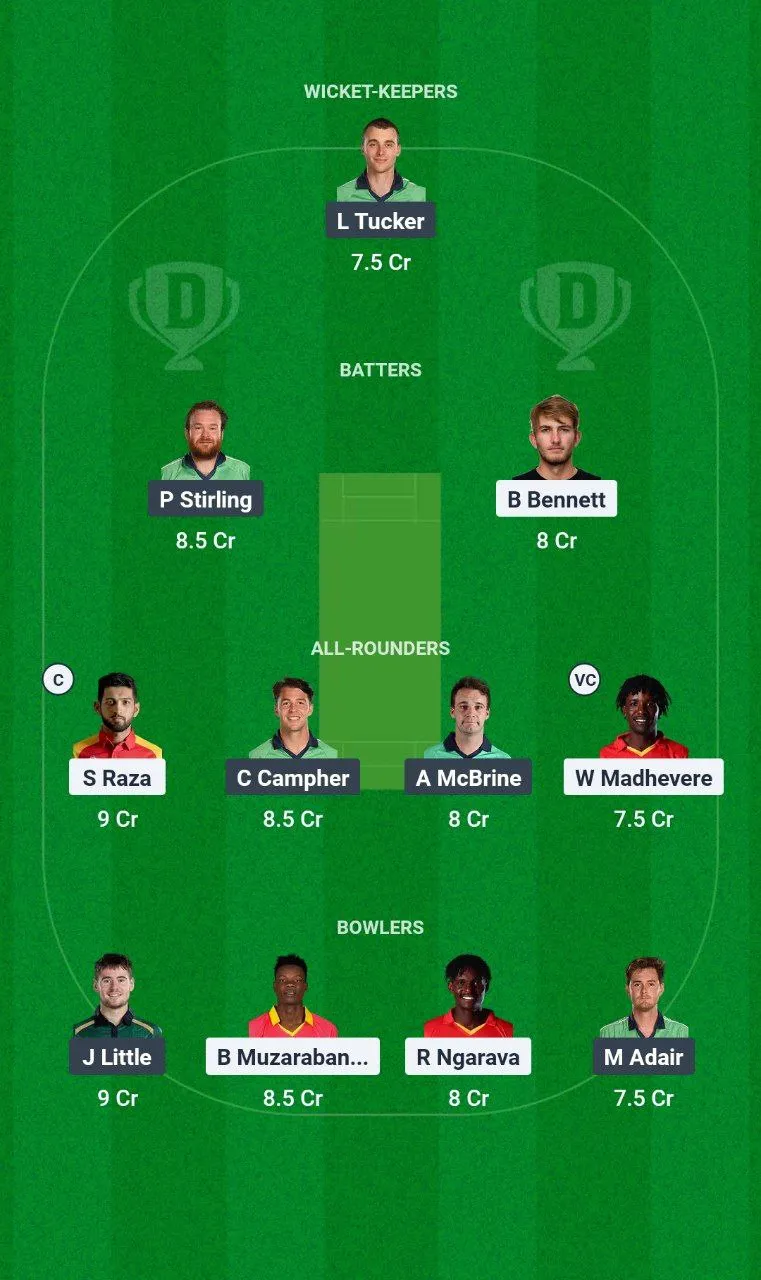 ZIM vs IRE 3rd ODI