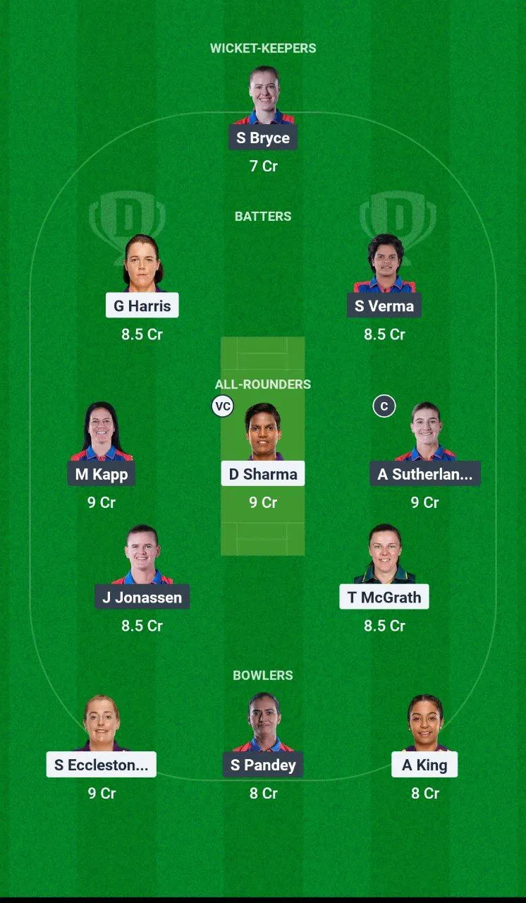 UP-W-W vs DEL-W TATA WPL, 2025