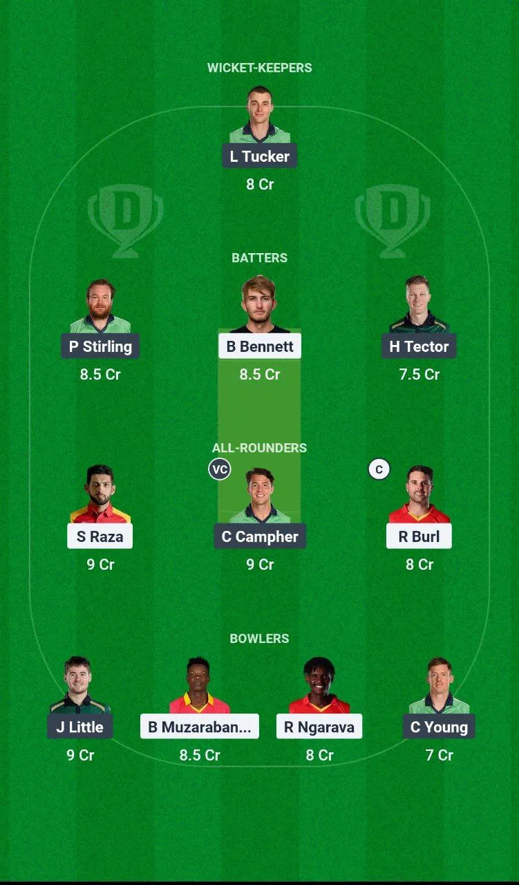 ZIM vs IRE 2nd T20I