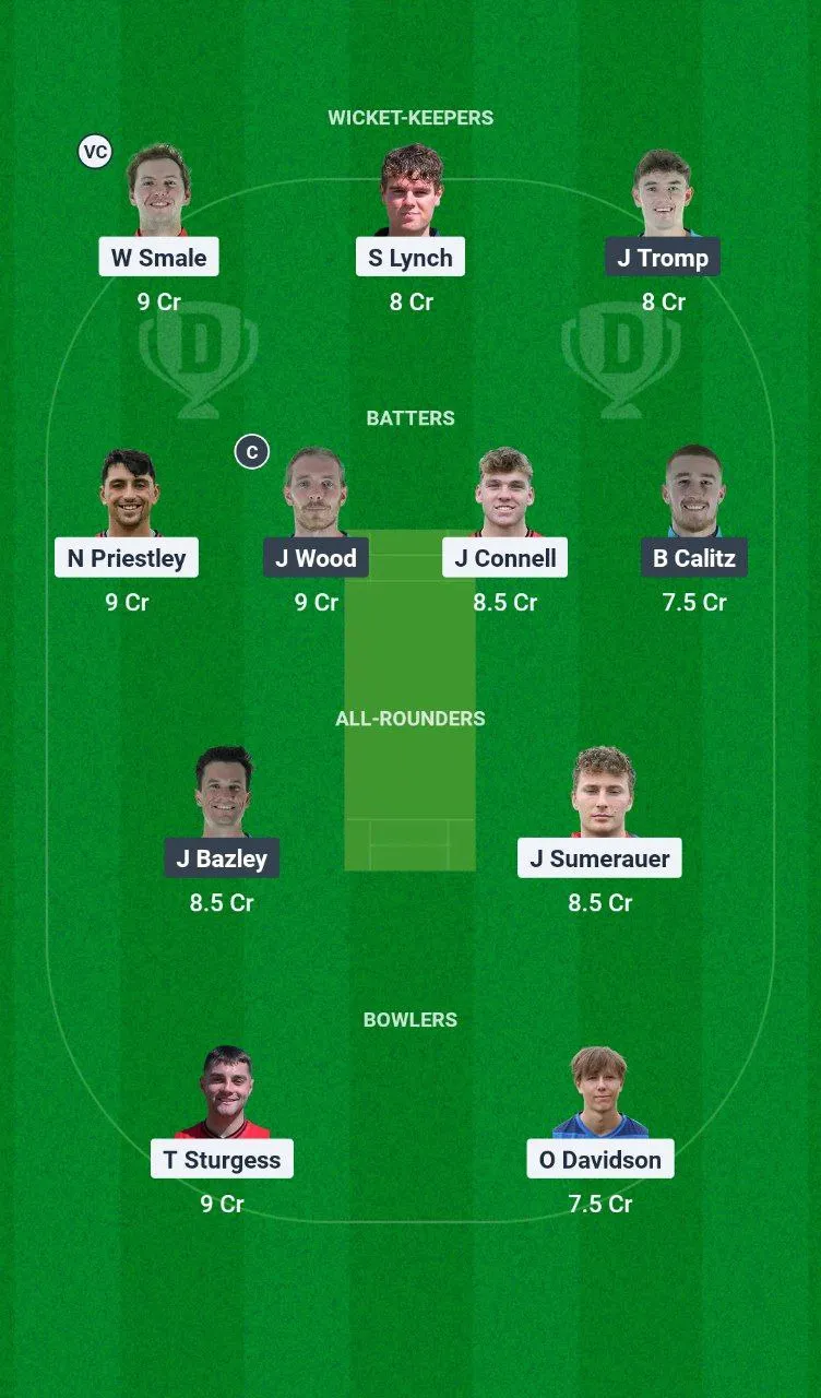 BAI vs WXI ECN T10 Weston Shield, 2025