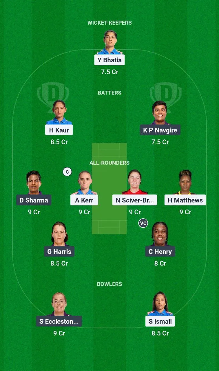 MUM-W vs UP-W Women's Premier League