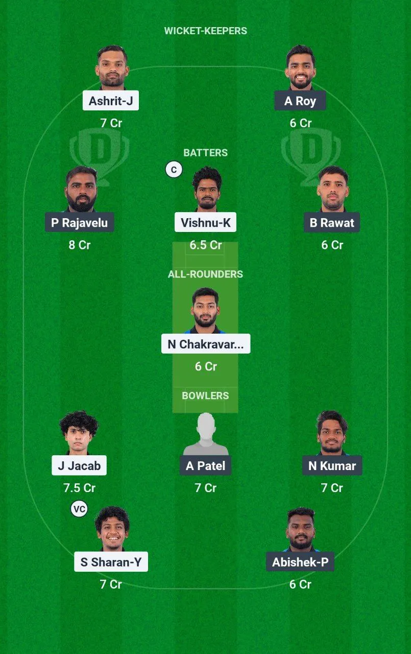 TIG vs SHA Pondicherry T20