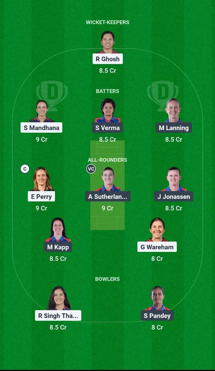 BLR-W vs DEL-W TATA WPL, 2025