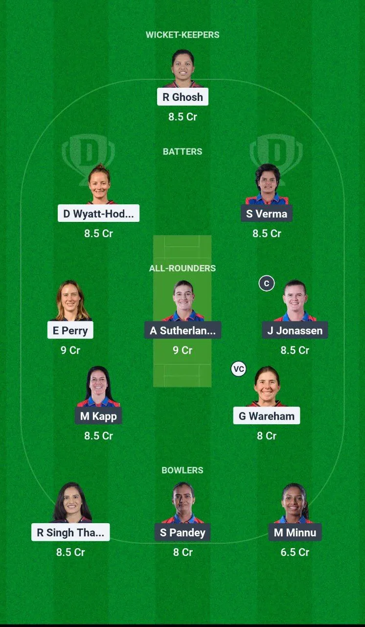 BLR-W vs DEL-W TATA WPL, 2025