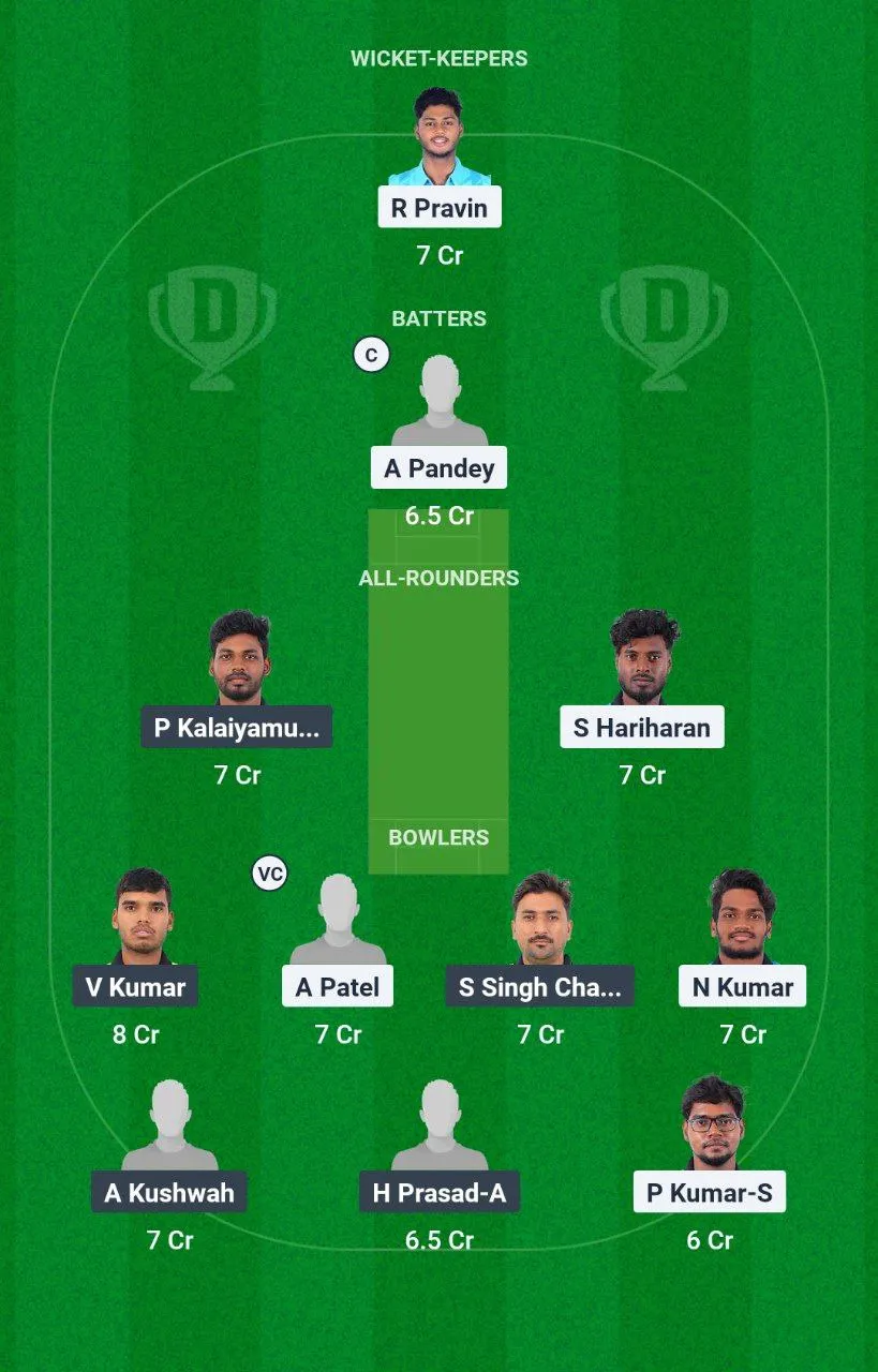 SHA vs LIO Pondicherry T20