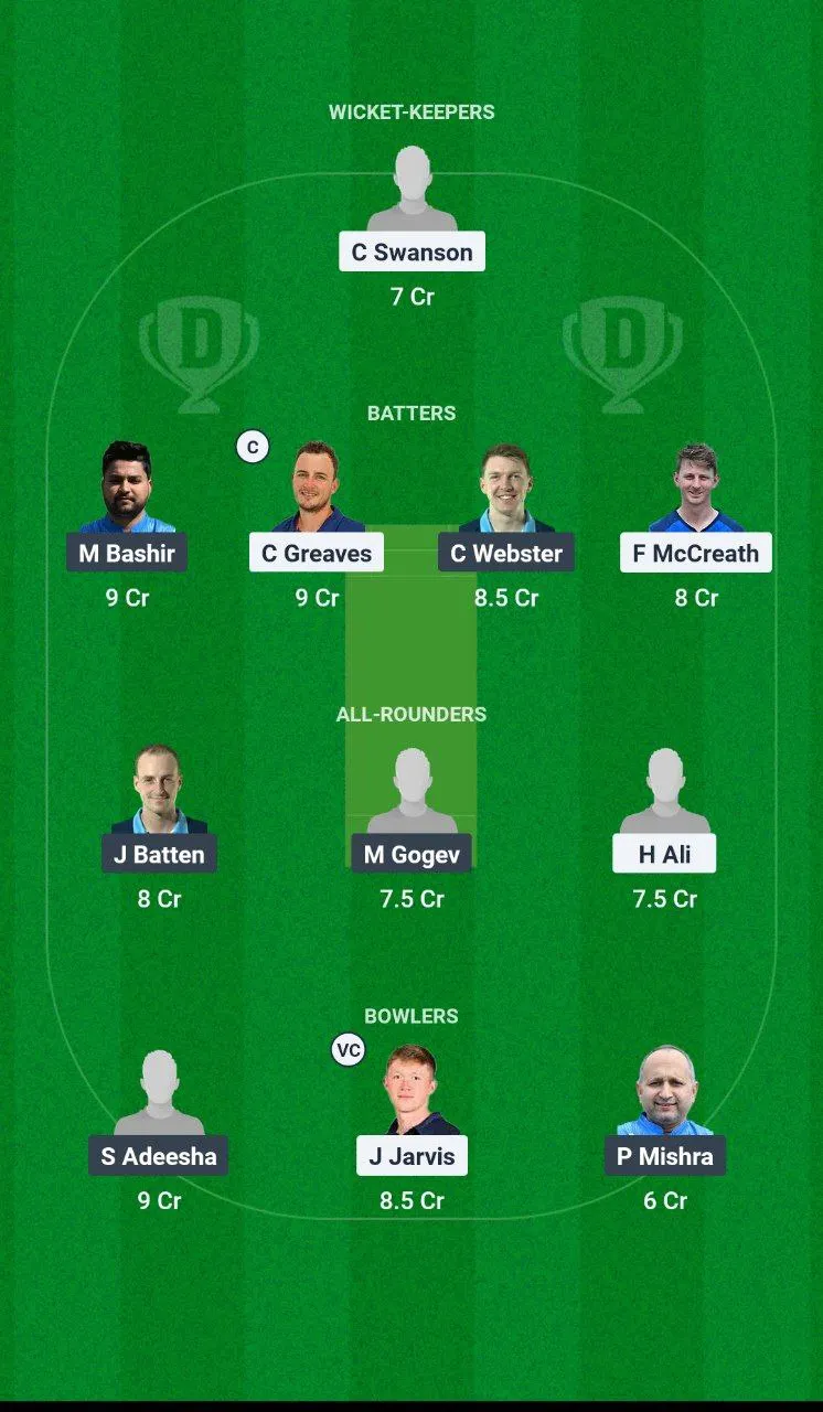 GRA vs SFS ECS T10