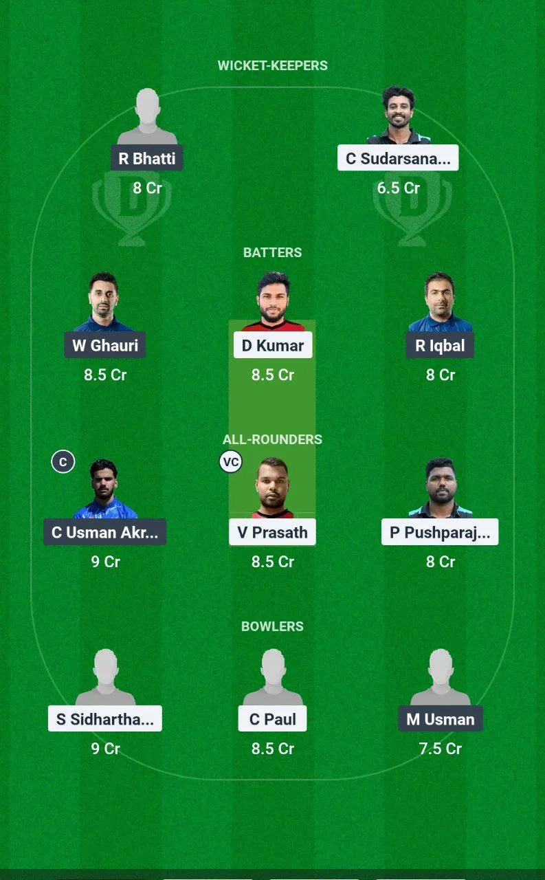 RST vs CHR European T10 Cricket League