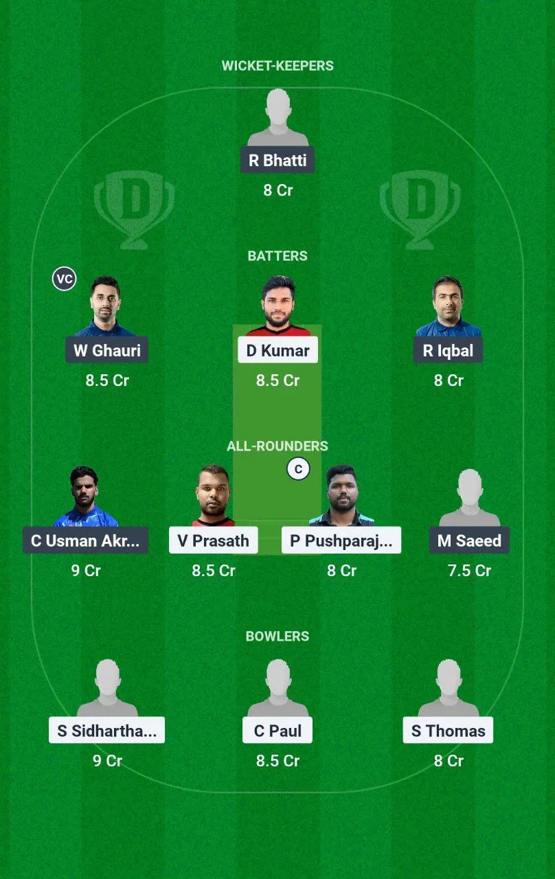 RST vs CHR European T10 Cricket League