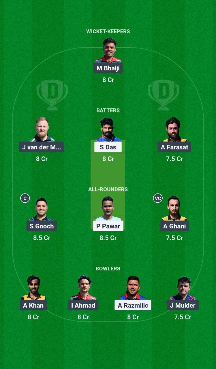 ZA vs BUB European T10 Cricket League