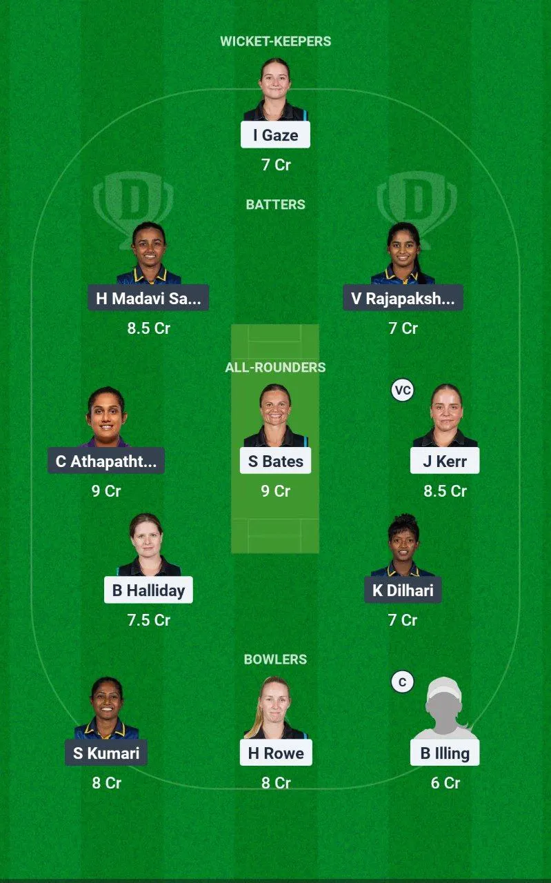 NZ-W vs SL-W ODI Series, 2025