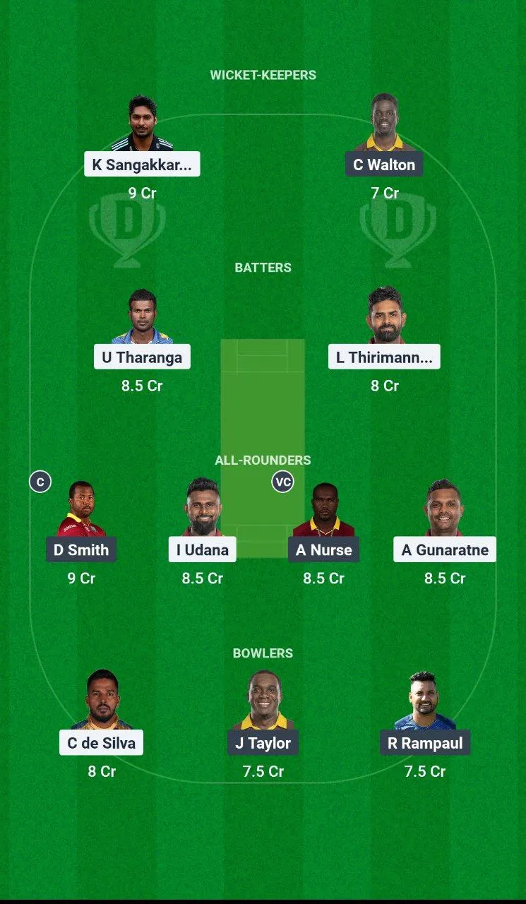 SLM vs WIM International Masters League T20