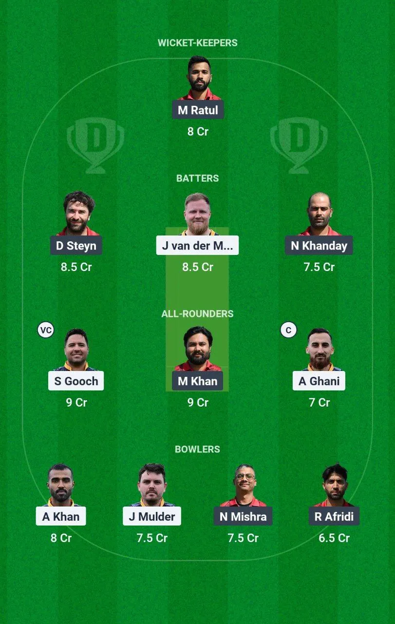 BUB vs BRN European T10 Cricket League