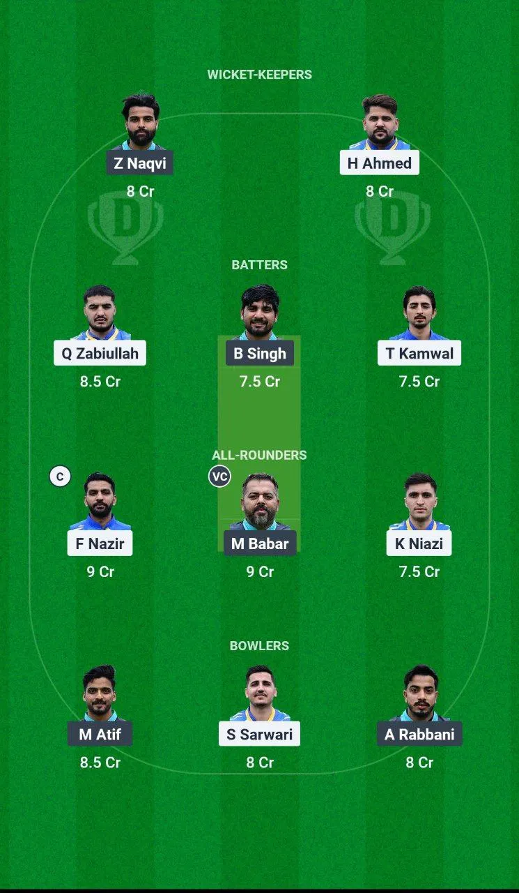 ZNCC vs PIC European T10 Cricket League