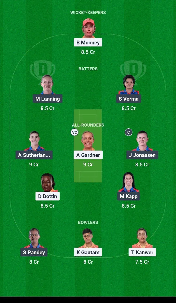 GJ-W vs DEL-W Women's Premier League