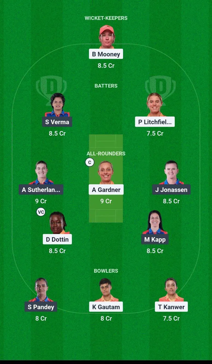 GJ-W vs DEL-W Women's Premier League