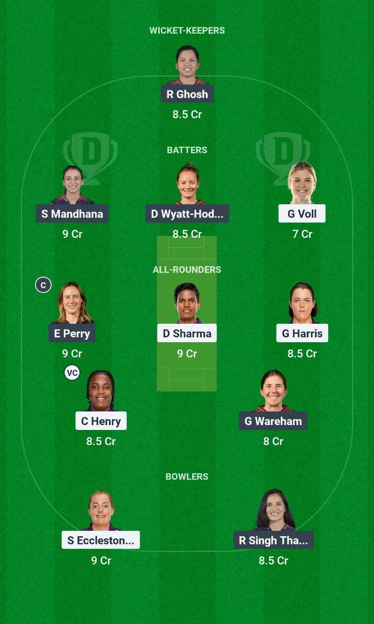 UP-W vs BLR-W Women's Premier League