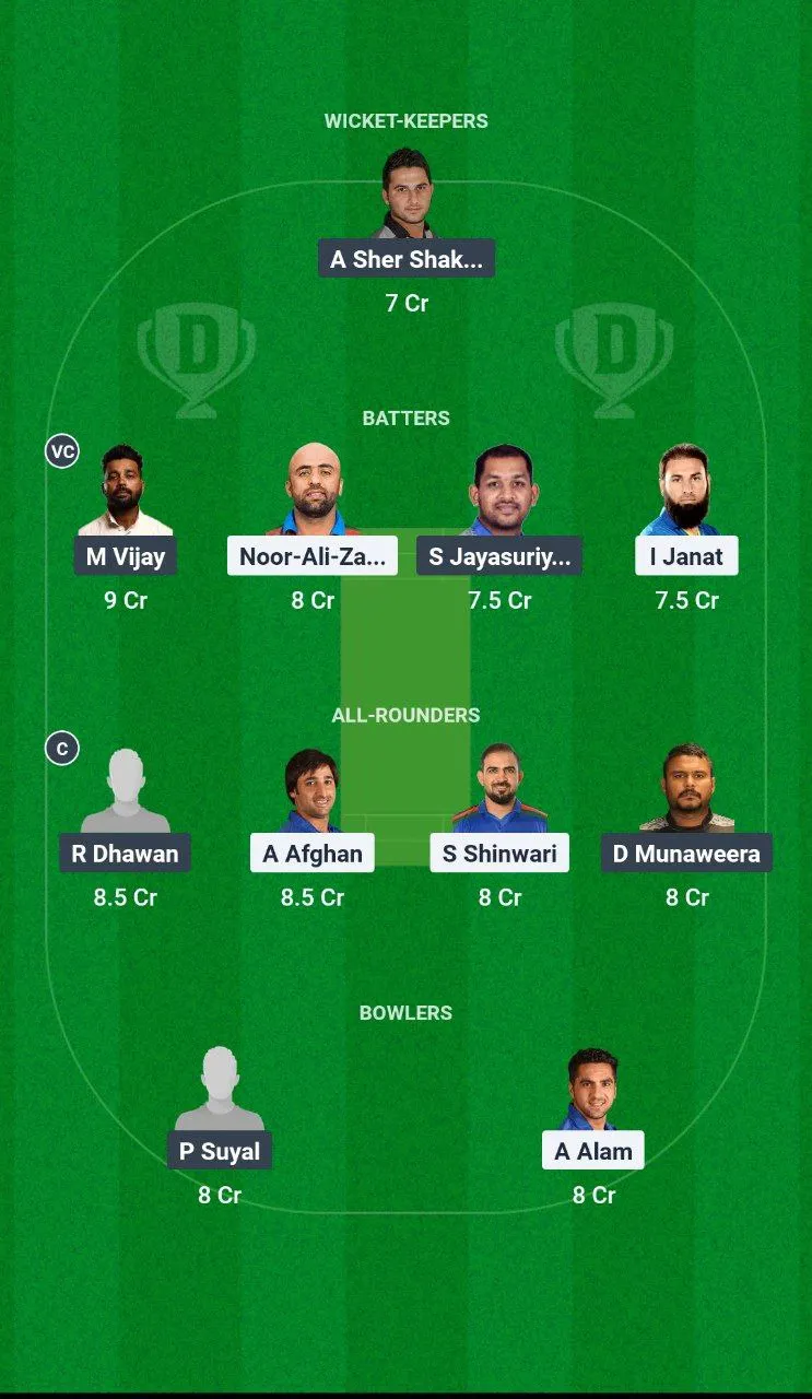 AFP vs ASS Asian Legends League, 2025