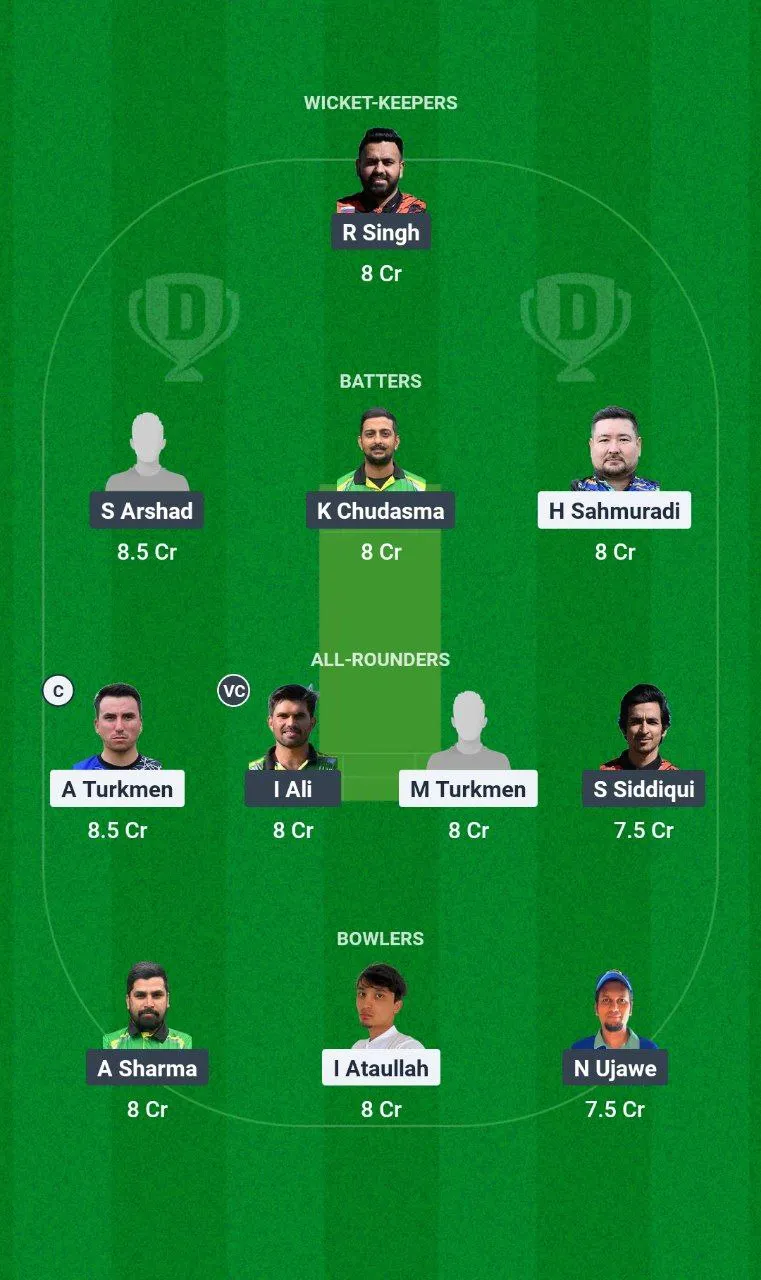 IST vs LJU