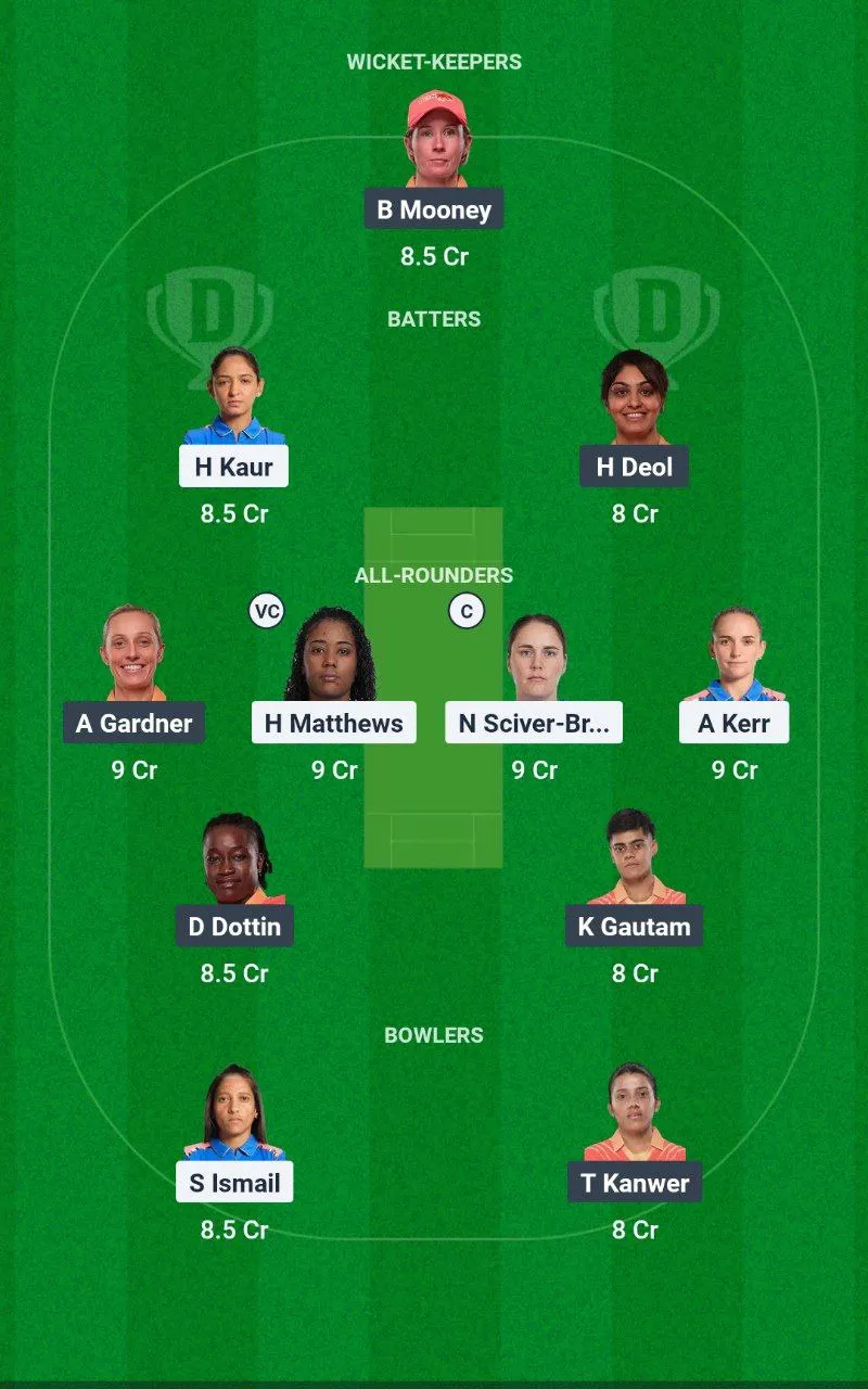 MUM-W vs GJ-W Women's Premier League