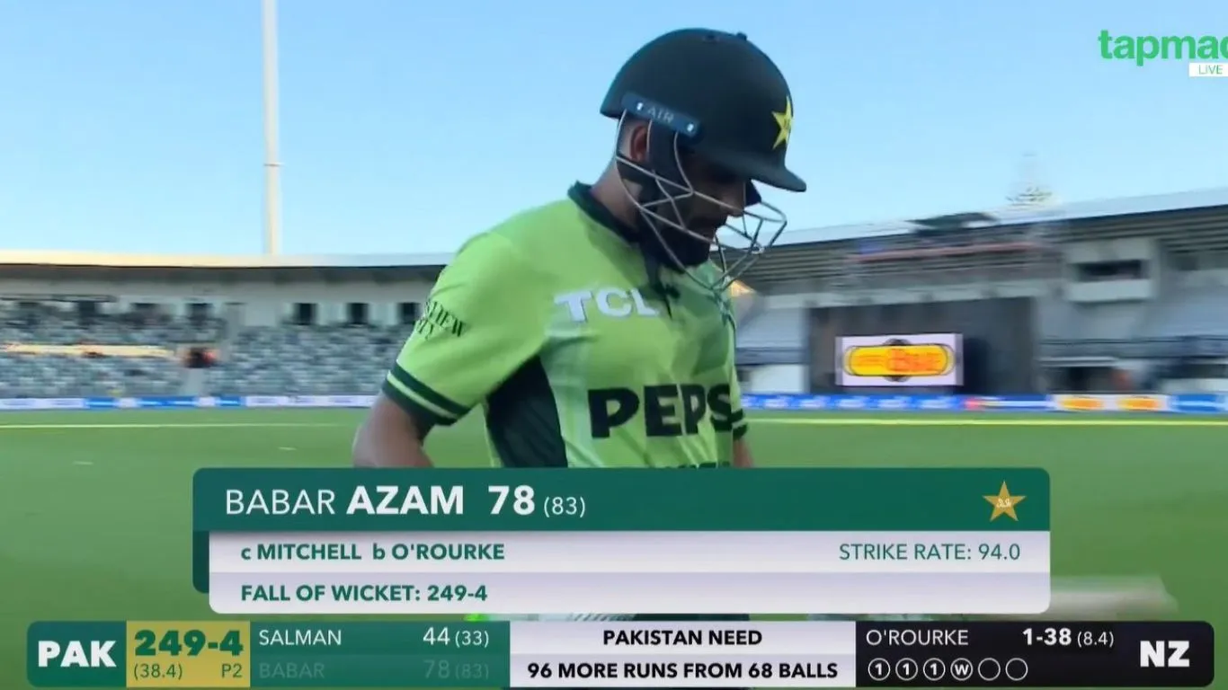  babar azam hit 78 runs against new zealand in nz vs pak 1st odi   