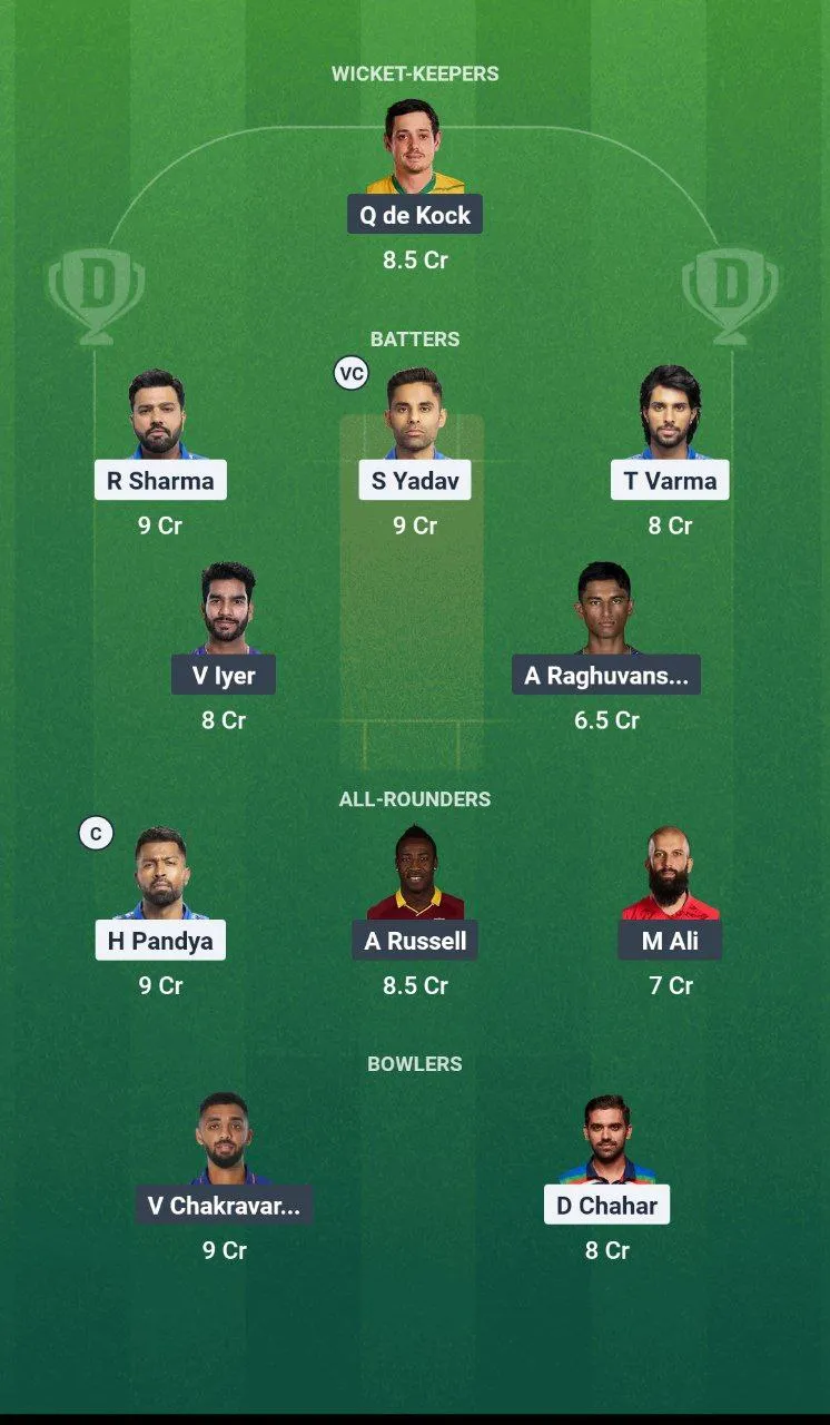 MI vs KKR