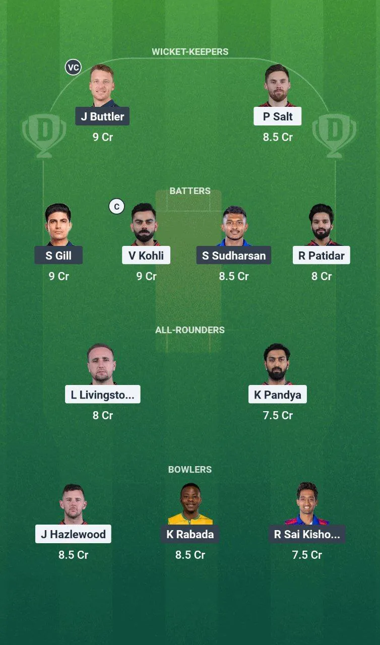 RCB vs GT 