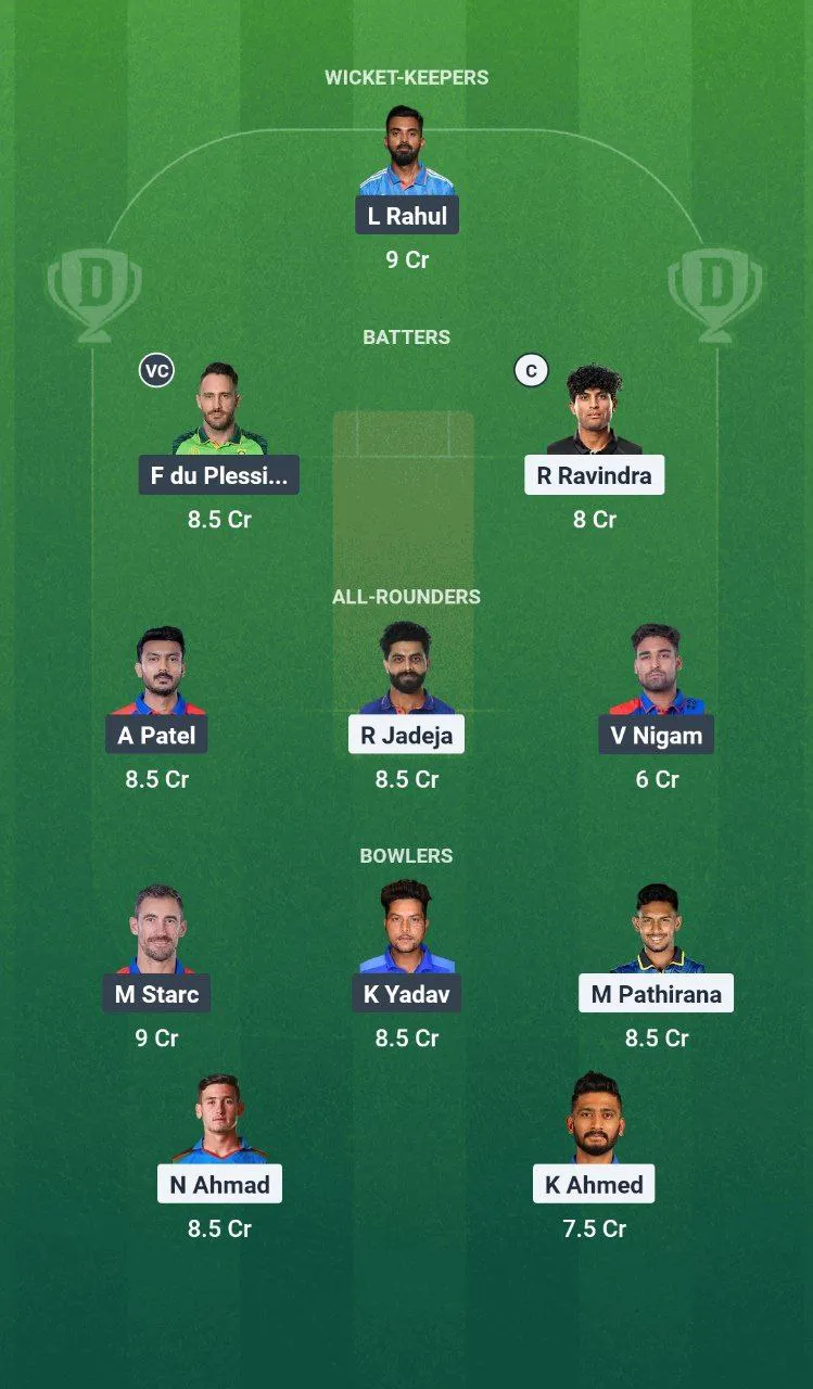 CHE vs DC 