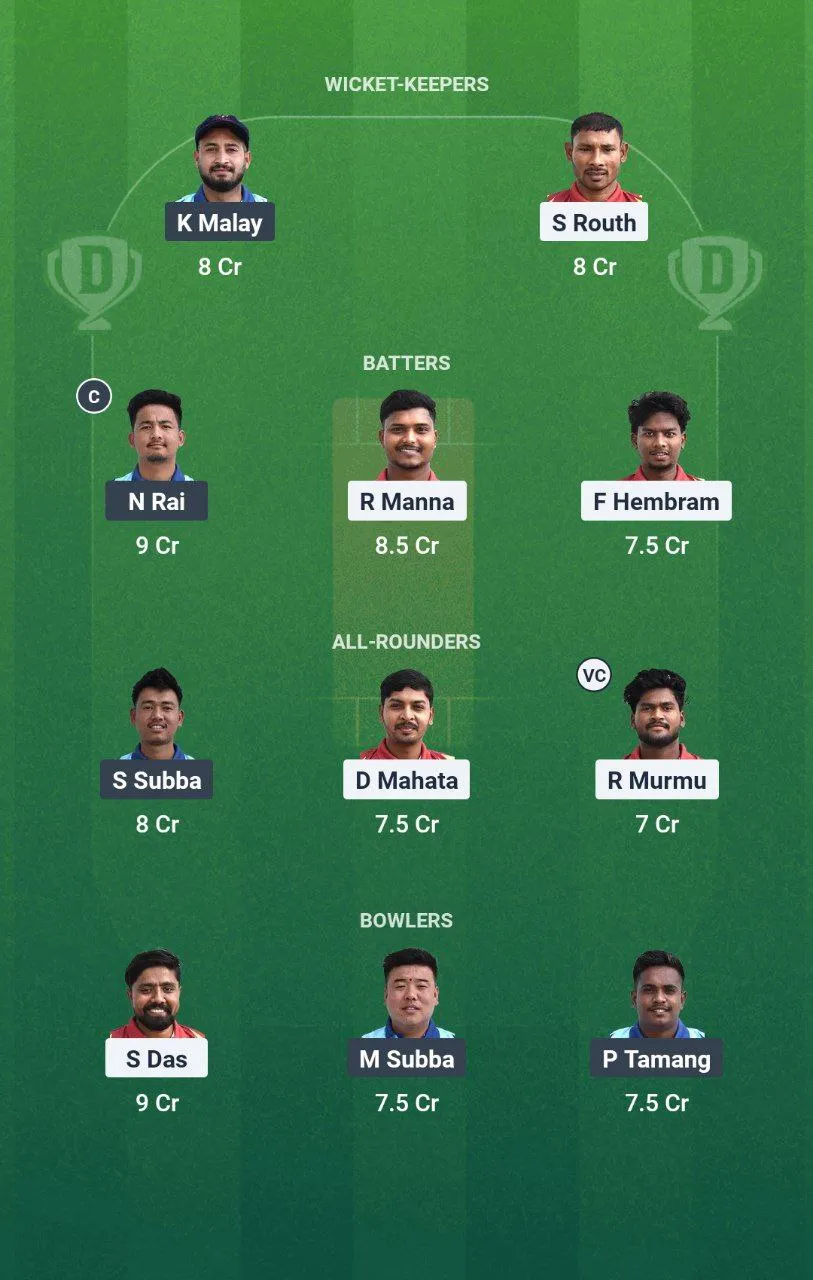 JF vs DU Kolkata NCC T20