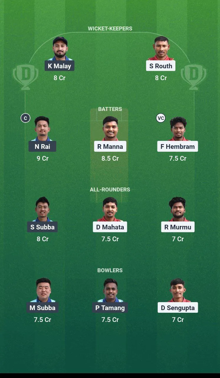 JF vs DU Kolkata NCC T20