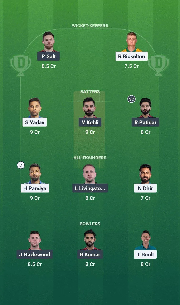 MI vs RCB