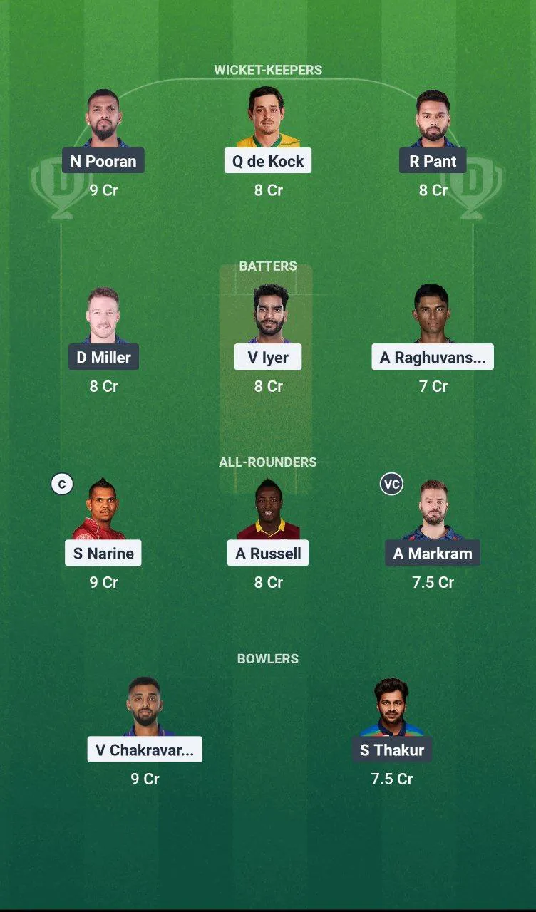 KKR vs LSG 