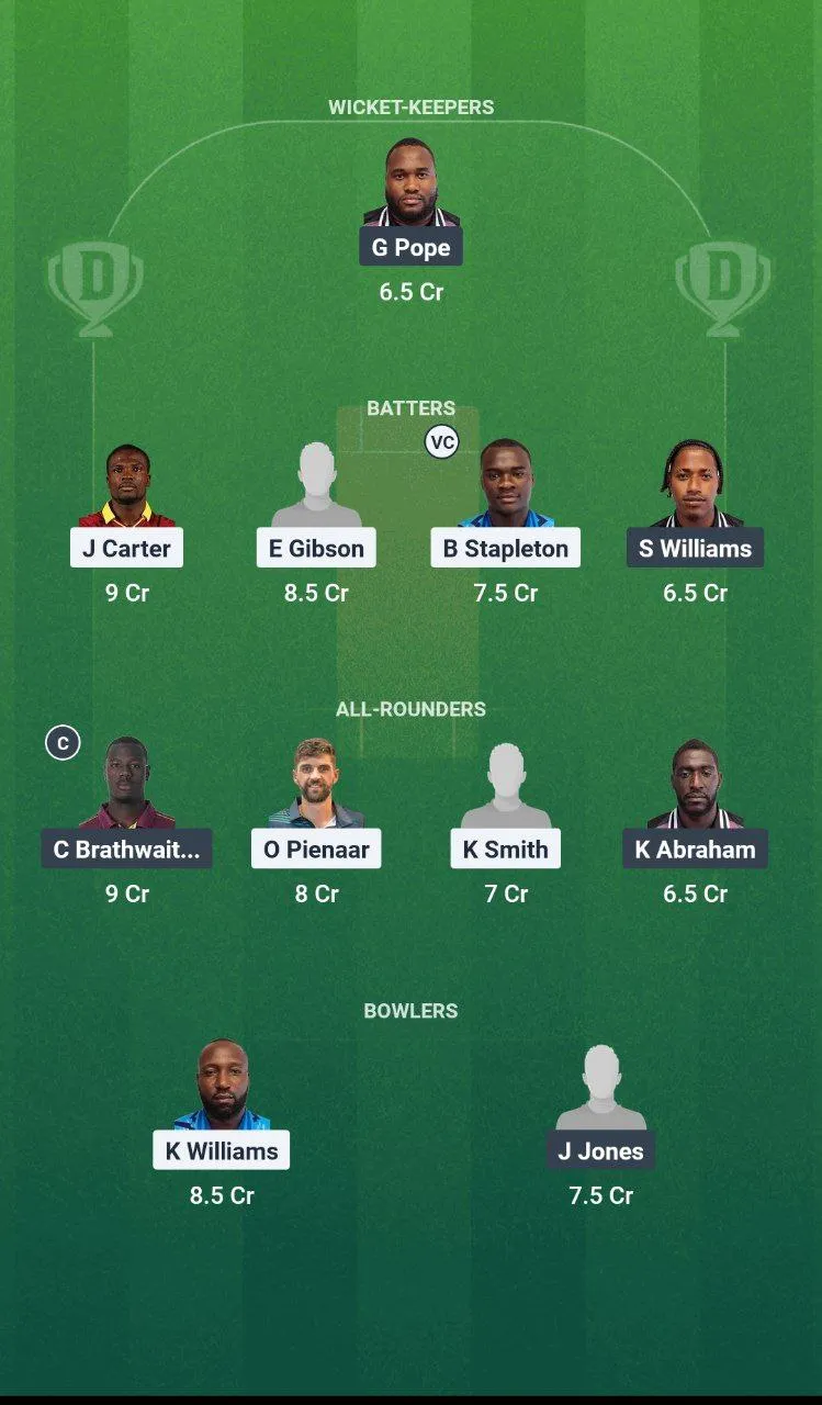 DVE vs FCS