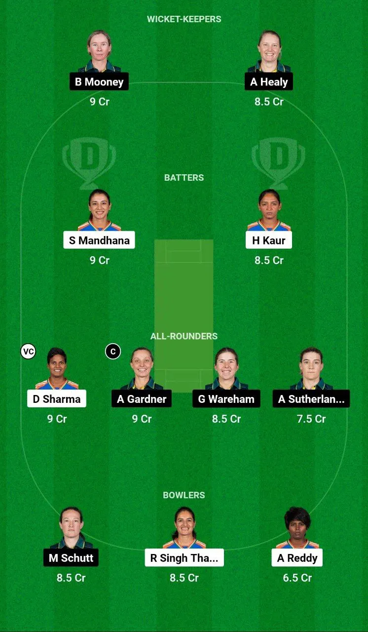 IN-W vs AU-W Women's T20 World Cup, 2024