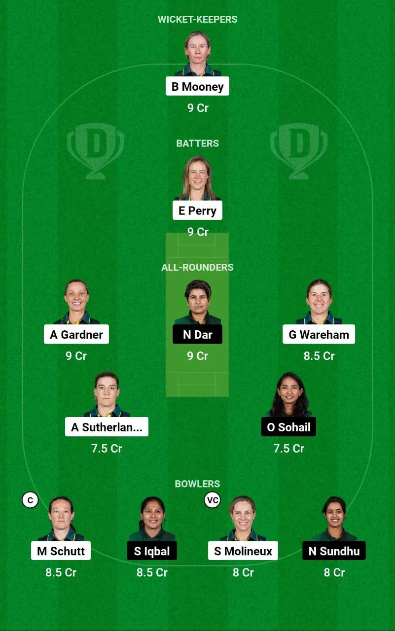 AU-W vs PK-W Women's T20 World Cup, 2024