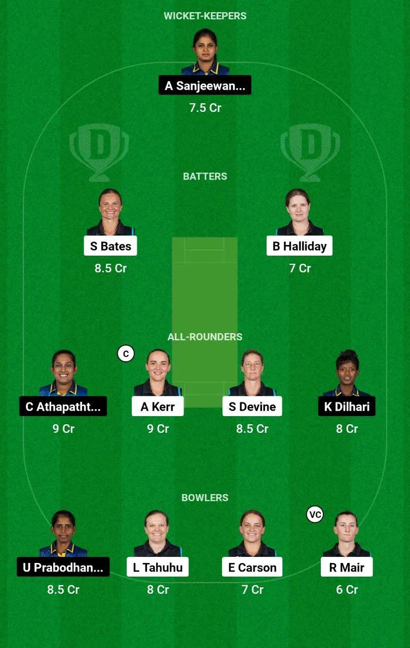 NZ-W vs SL-W Women's T20 World Cup, 2024