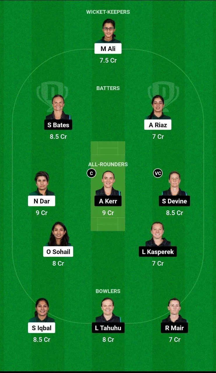 PK-W vs NZ-W Women's T20 World Cup, 2024