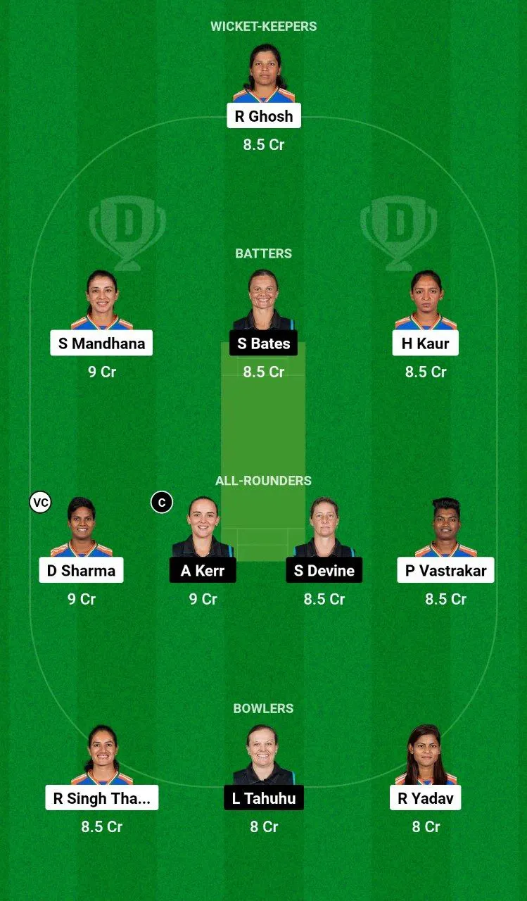 IN-W vs NZ-W ICC Women's T20 World Cup