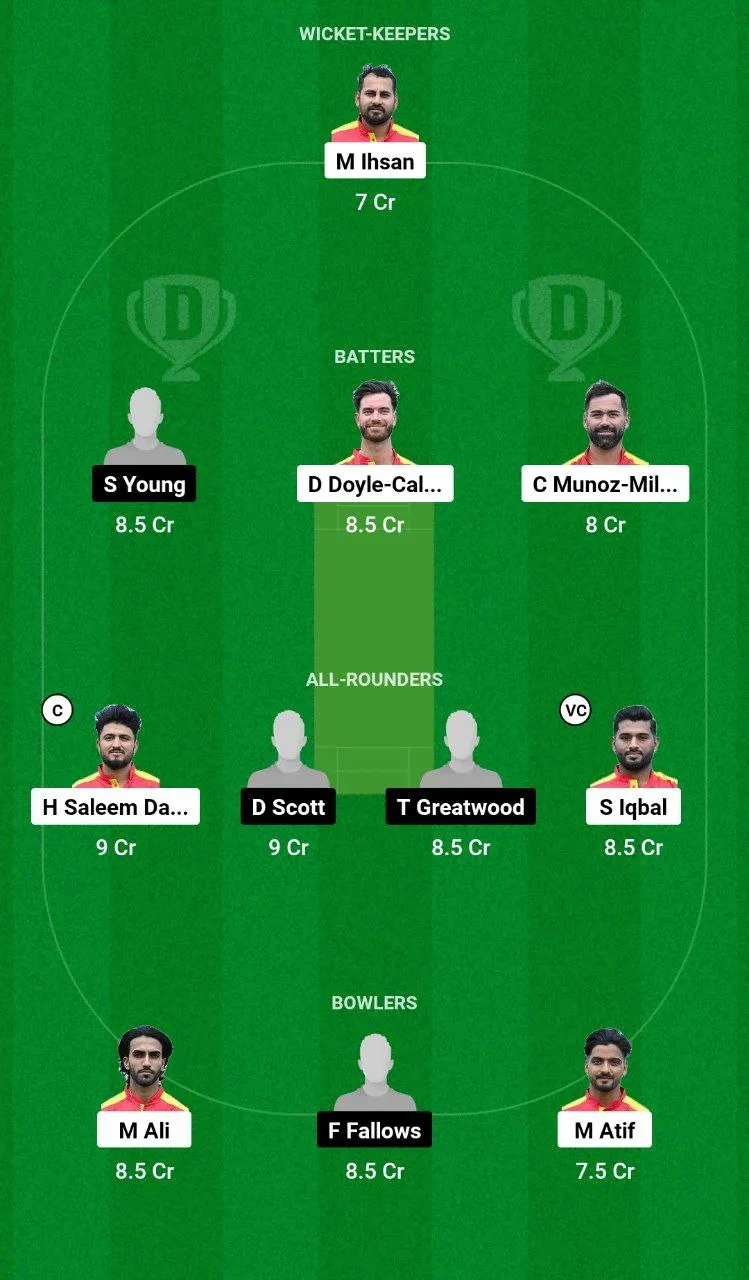 SPA vs ENG-XI ECC T10 Match 105