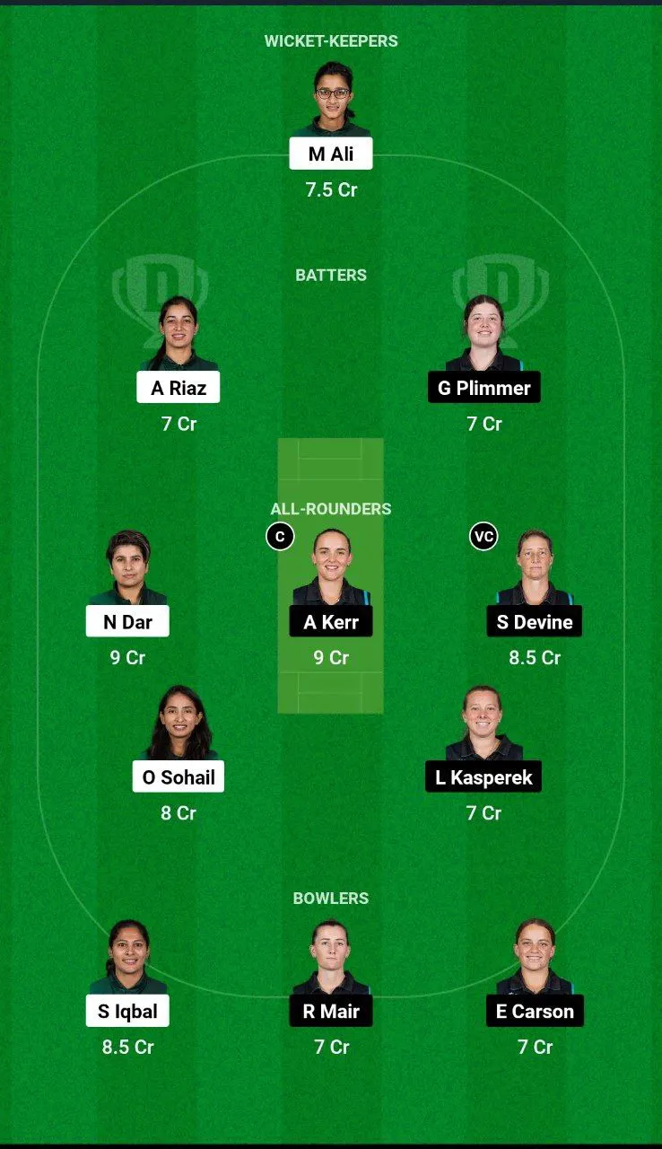 PK-W vs NZ-W Women's T20 World Cup, 2024